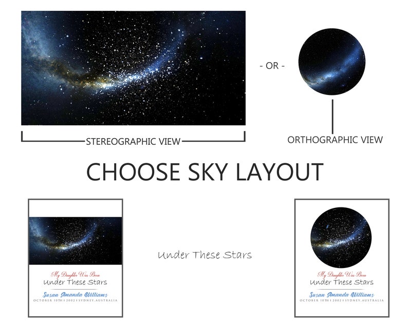 Day You Were Born Print Personalized Gift Custom Night Sky Etsy