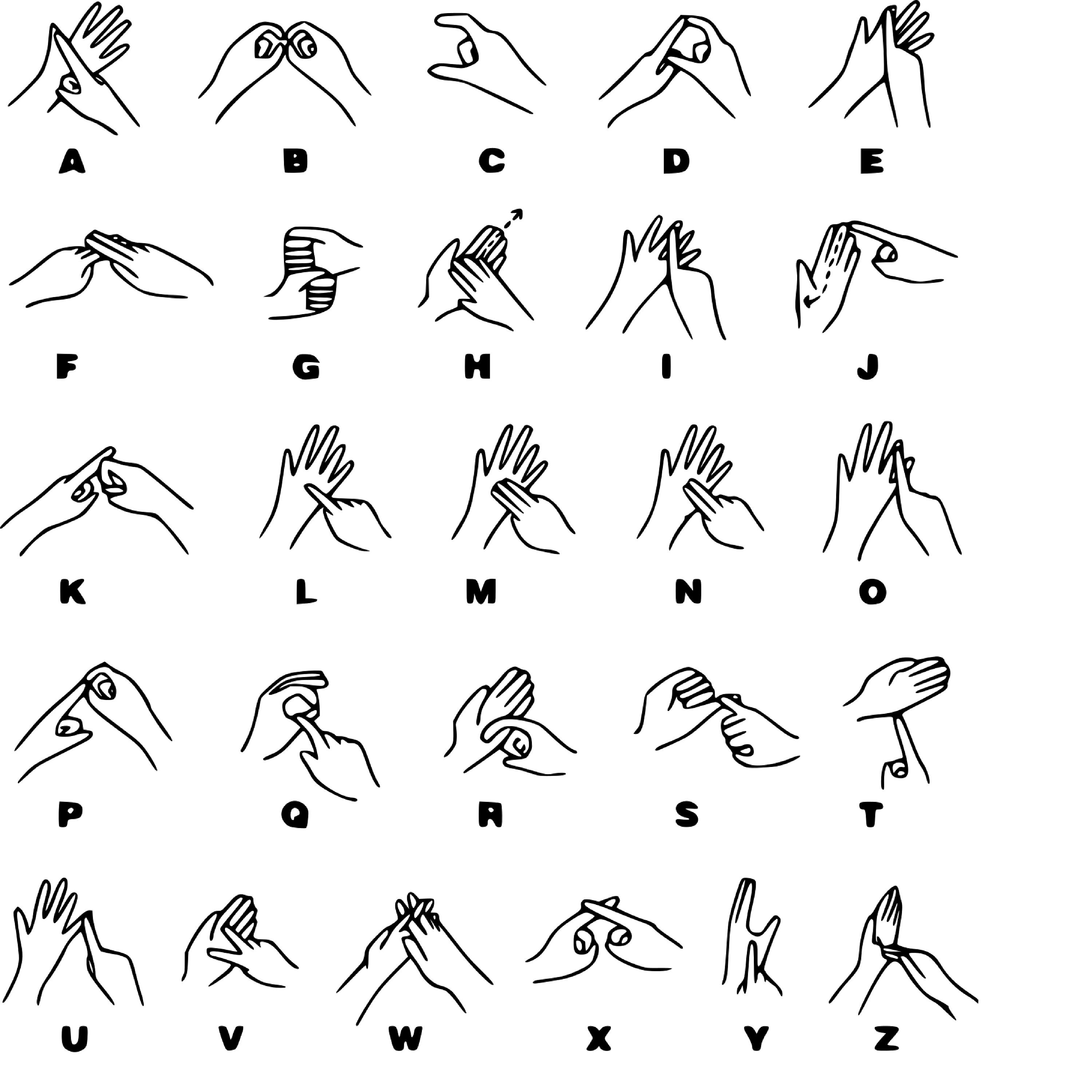 What Is Asl And Bsl In Sign Language at Bruce Burwell blog