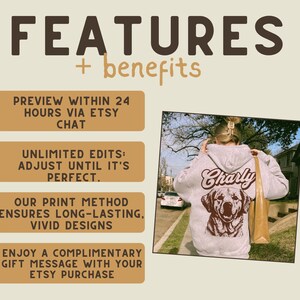 May include: A gray hoodie with a brown dog graphic and the text "Charly" printed on the back. The hoodie features a drawstring hood and a kangaroo pocket. The image also includes text highlighting features and benefits of the product, such as unlimited edits, a complimentary gift message, and a preview within 24 hours.