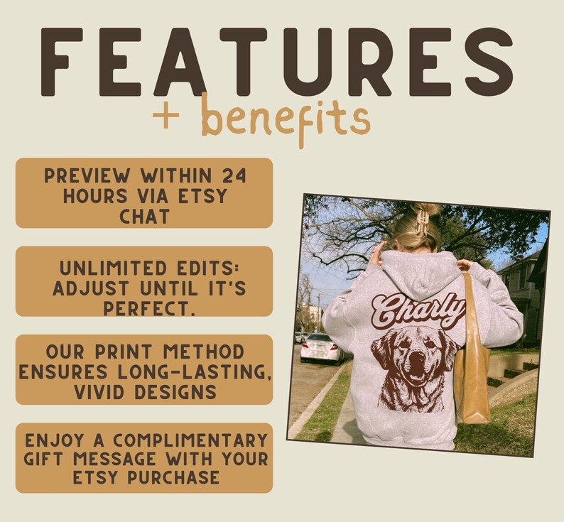 May include: A gray hoodie with a brown dog graphic and the text "Charly" printed on the back. The hoodie features a drawstring hood and a kangaroo pocket. The image also includes text highlighting features and benefits of the product, such as unlimited edits, a complimentary gift message, and a preview within 24 hours.