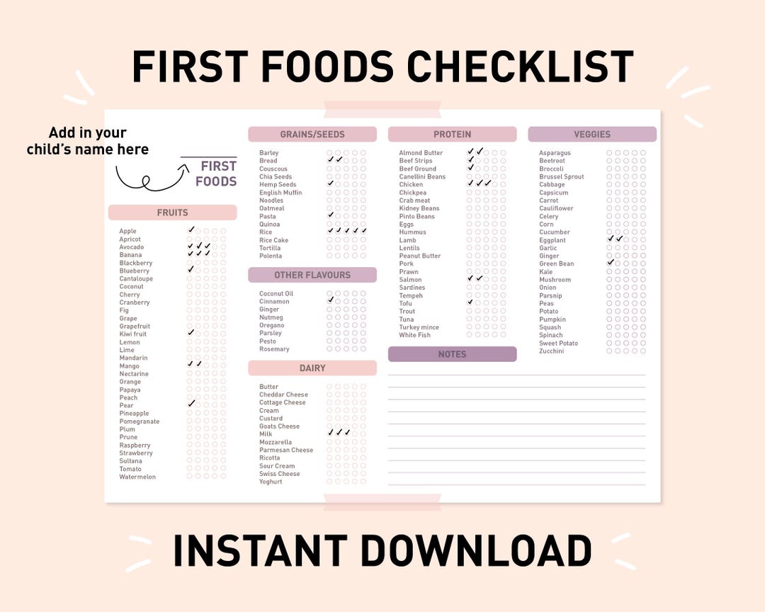 Baby First Foods Chart Digital Download - Etsy