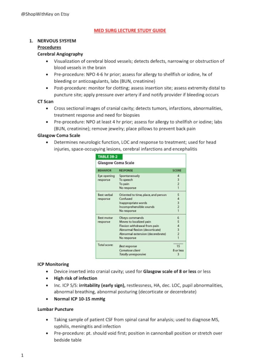 Med Surg Exam Study Guide - Etsy