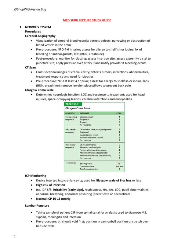 Med Surg exam Study Guide