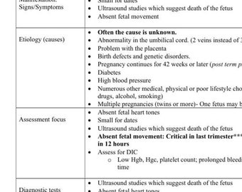 Fetal Demise Worksheet