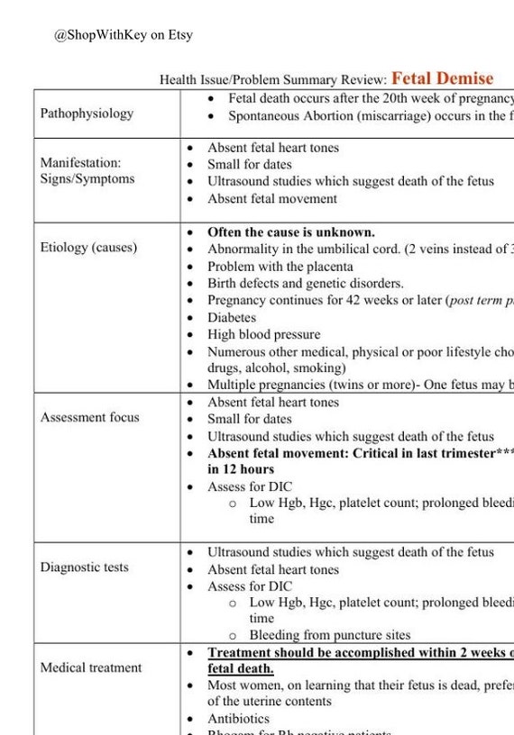 Fetal Demise Worksheet