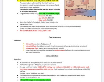 Fluids and Electrolytes Study Guide