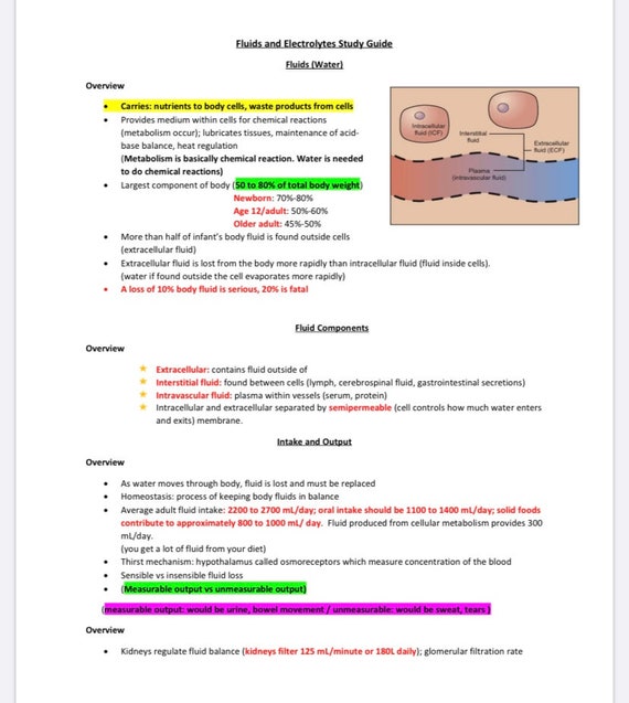 Fluids and Electrolytes Study Guide