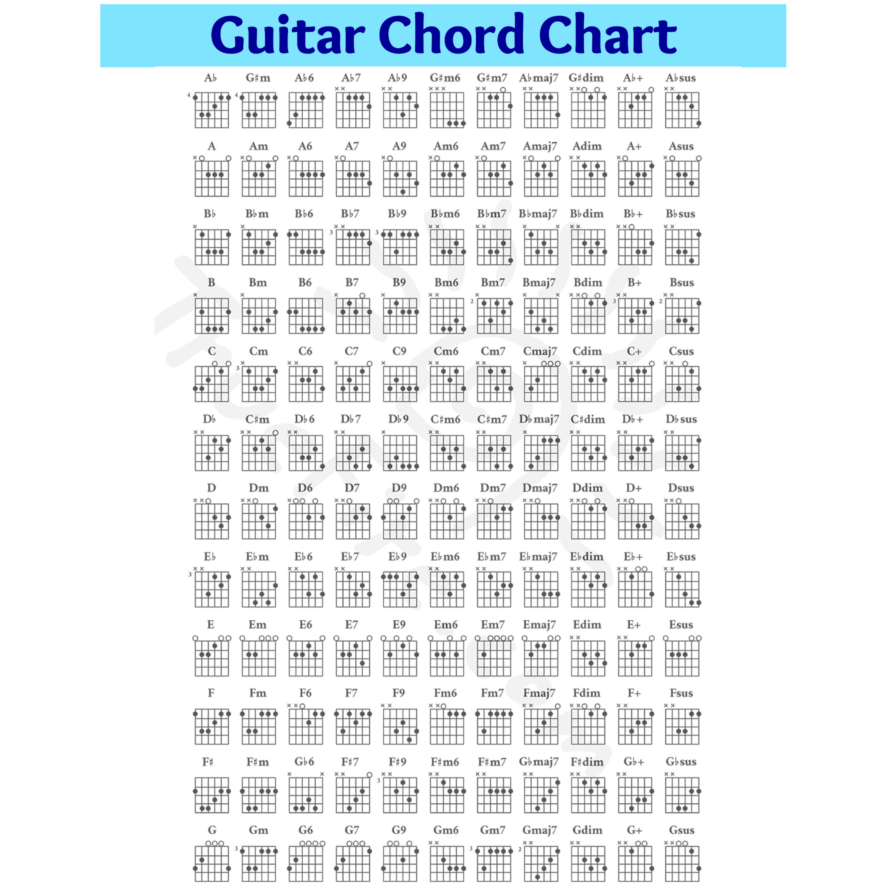 Printable Guitar Chord Charts, Full and Beginner Guitar Chords Posters ...