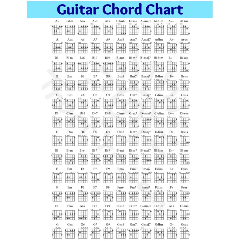 Printable Guitar Chord Charts, Full and Beginner Guitar Chords Posters ...