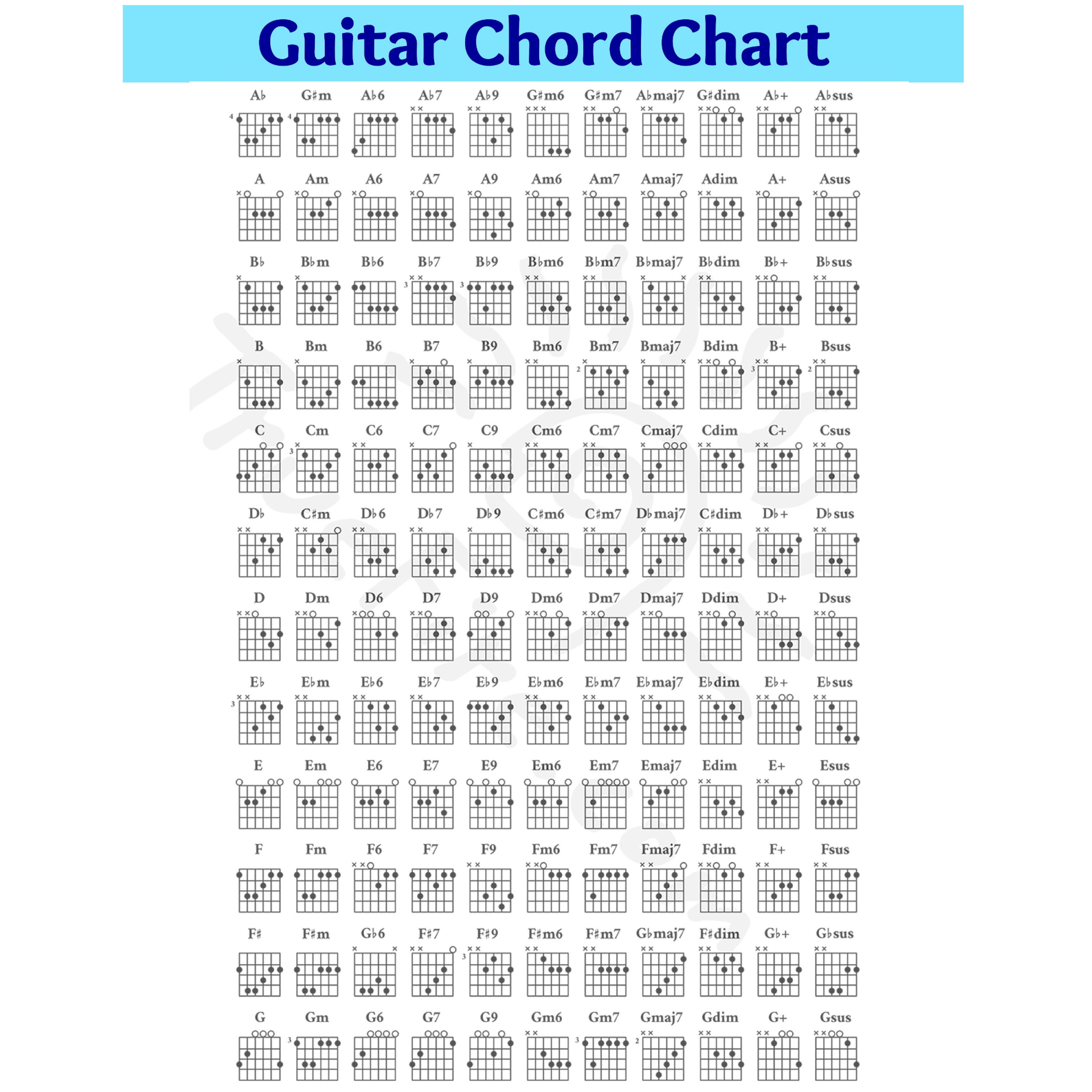 Printable Guitar Chord Charts Full and Beginner Guitar Chords Posters