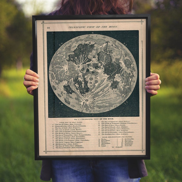 Moon Map - Etsy