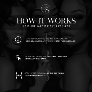 May include: A black and white graphic with two women's faces on either side of the text "HOW IT WORKS" and "FAST AND EASY INSTANT DOWNLOAD".  The graphic also includes three steps for downloading and editing a digital product: 1. Download immediately after purchase, 2. Download the PDF file to access the design, and 3. Open the PDF file and click the Canva link to begin editing.
