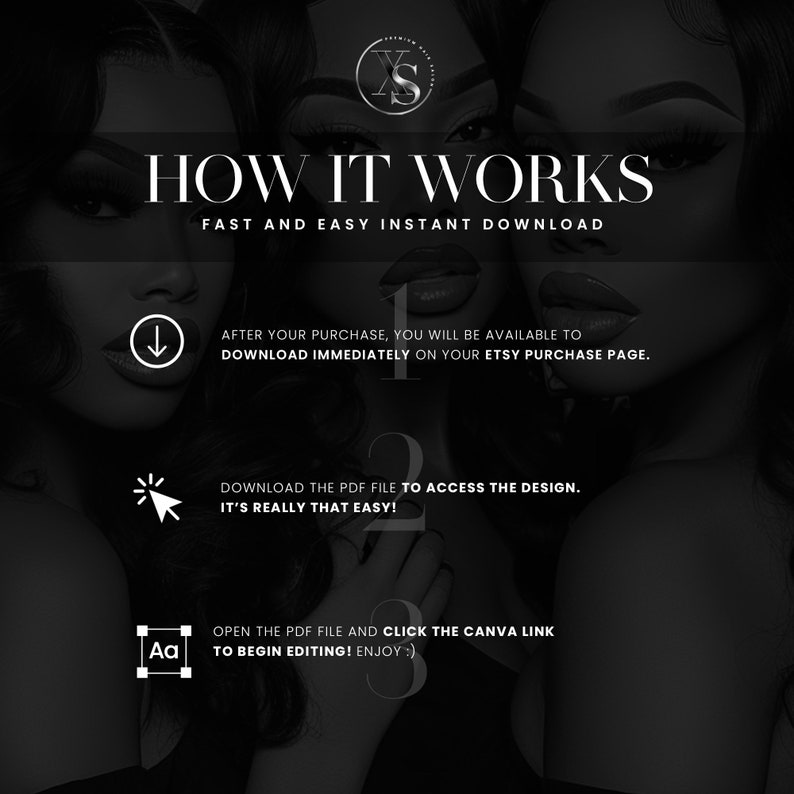 May include: A black and white graphic with two women's faces on either side of the text "HOW IT WORKS" and "FAST AND EASY INSTANT DOWNLOAD".  The graphic also includes three steps for downloading and editing a digital product: 1. Download immediately after purchase, 2. Download the PDF file to access the design, and 3. Open the PDF file and click the Canva link to begin editing.