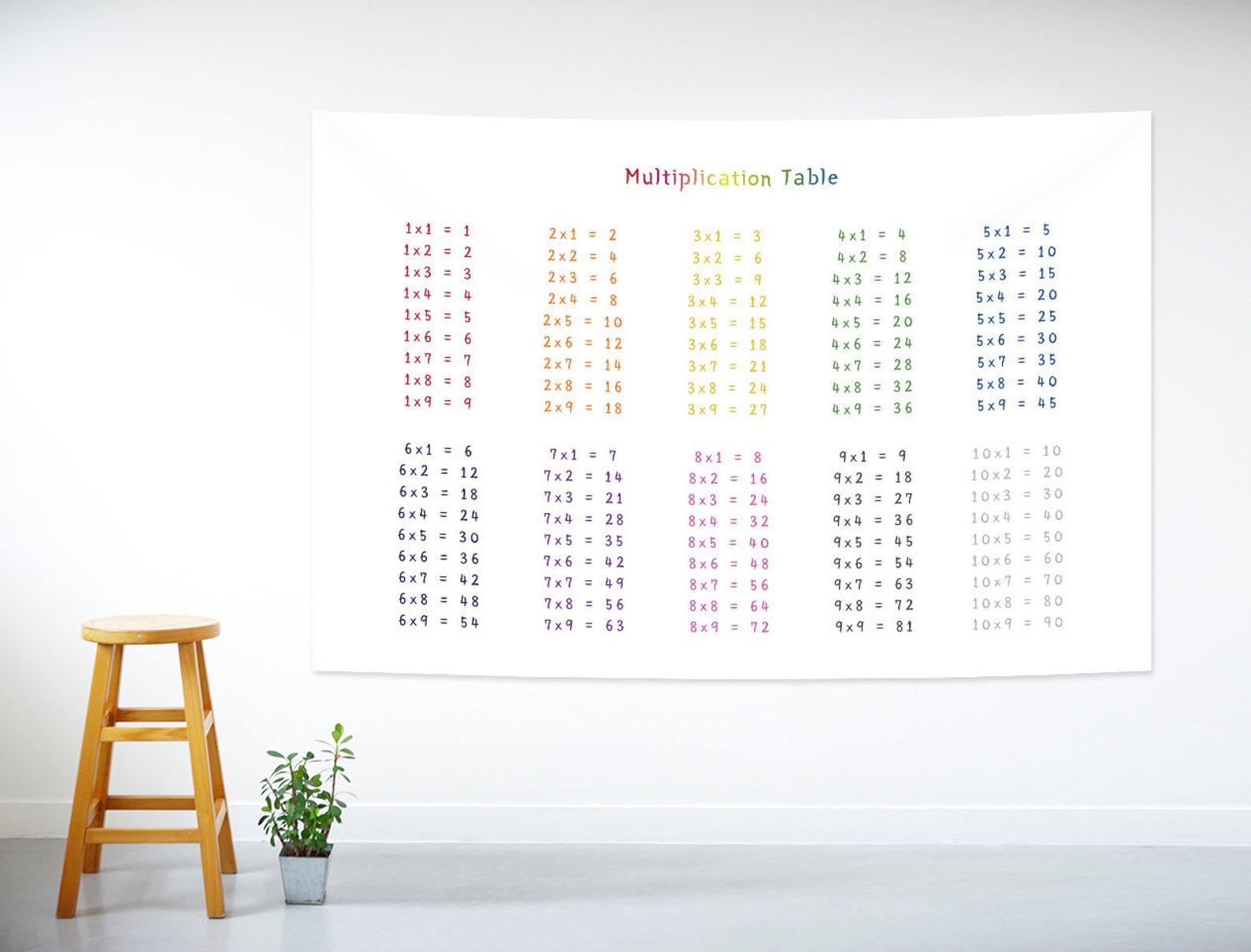 Tapestry Multiplication Table Times Table Rainbow Hand Drawn Etsy