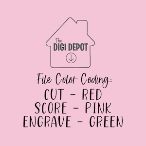 Peut inclure: Un graphique avec une ic&ocirc;ne de maison et le texte "The Digi Depot" avec une fl&egrave;che vers le bas. Le texte "File Color Coding" est sous l'ic&ocirc;ne. Le texte "CUT - RED", "SCORE - PINK", et "ENGRAVE - GREEN" sont list&eacute;s sous le texte "File Color Coding".