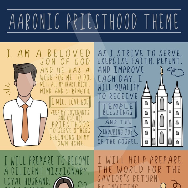 Aaronic Priesthood Theme (Young Mens)- Digital Prints