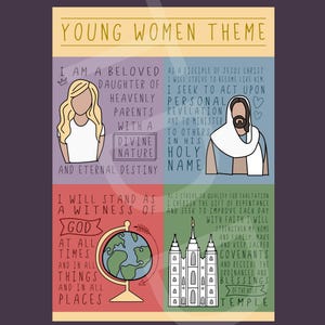 Digital Print: Young Womens Theme Poster (LDS) - Digital Prints