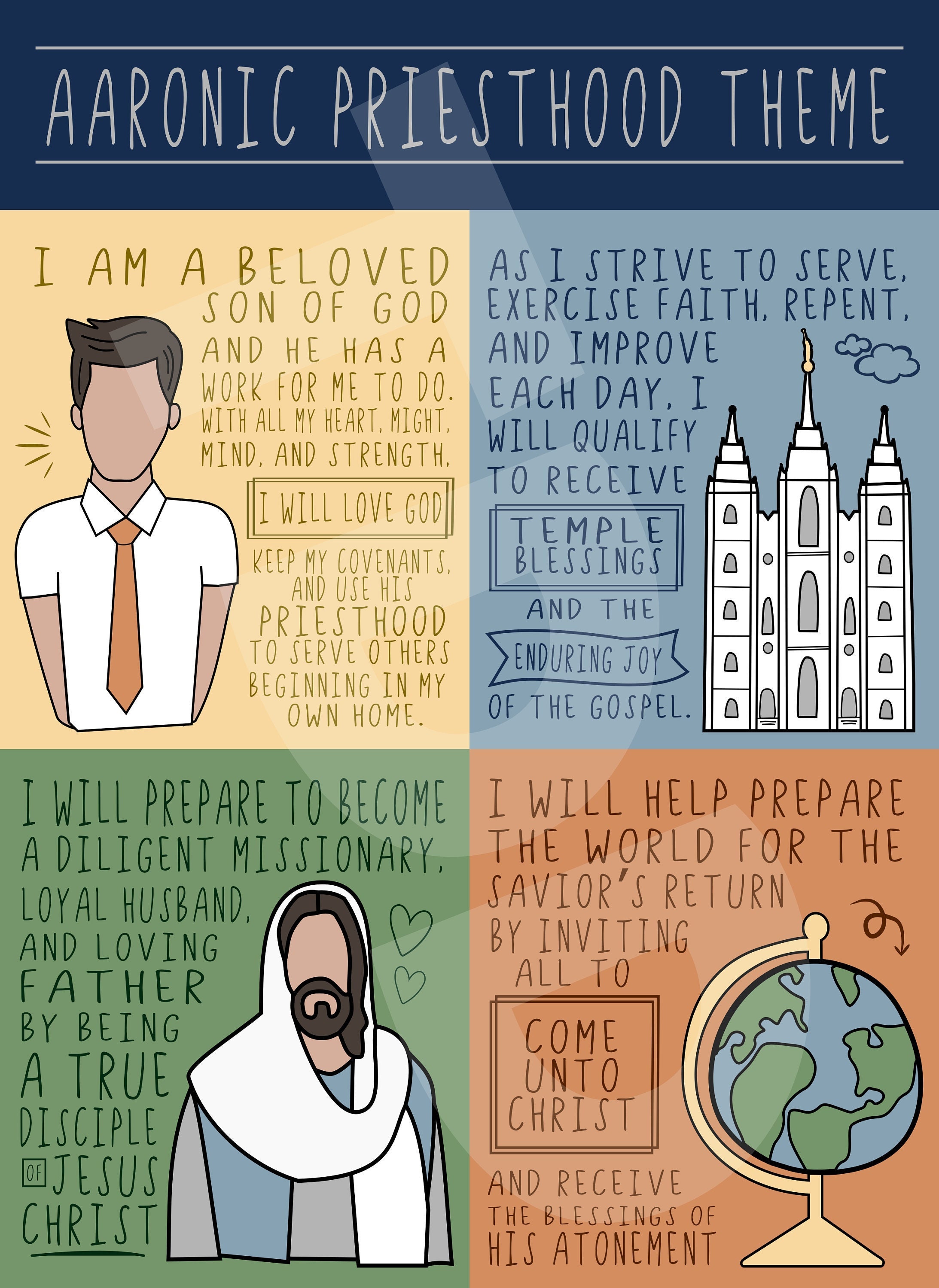 Aaronic Priesthood Theme young Mens Digital Prints Etsy
