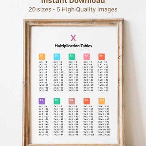 Tablas de multiplicación del 1 al 10 / Impresión educativa digital / Tabla de multiplicación de matemáticas para el hogar y la escuela