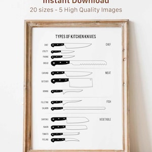 May include: A black and white illustration of different types of kitchen knives with their names labeled. The knives are grouped by their intended use: chef, meat, fish, and vegetable.