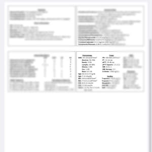 Critical Care ID Badge Cards (DIGITAL)