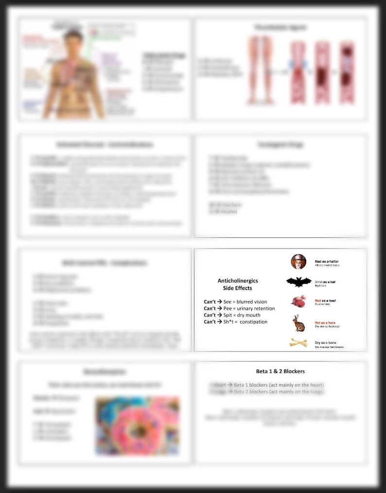 Pharmacology Mnemonic Cards DIGITAL image 1