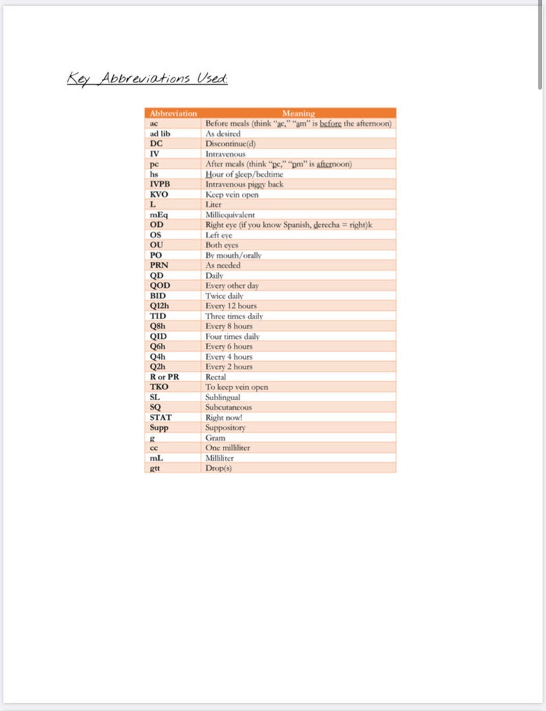 Pharmacology Medication Administration Study Guide image 2