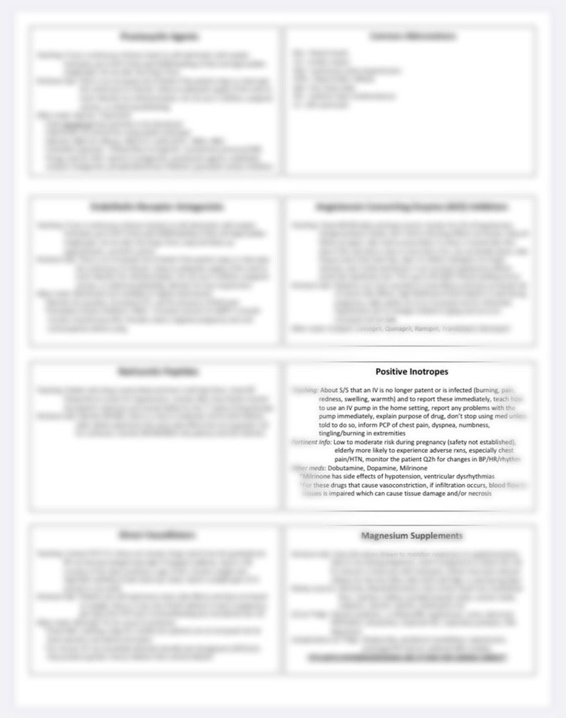 Pharmacology Medication Cards DIGITAL image 3