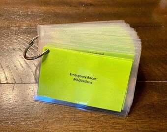 ER Medication Flashcards