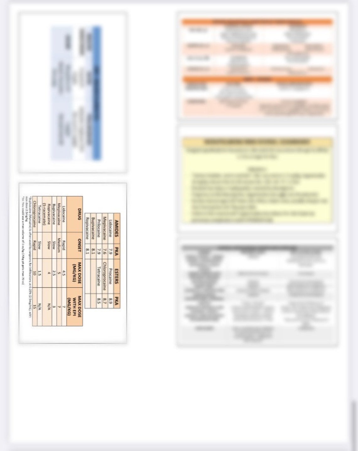 Anesthesia Badge/flash Cards - DIGITAL - Etsy