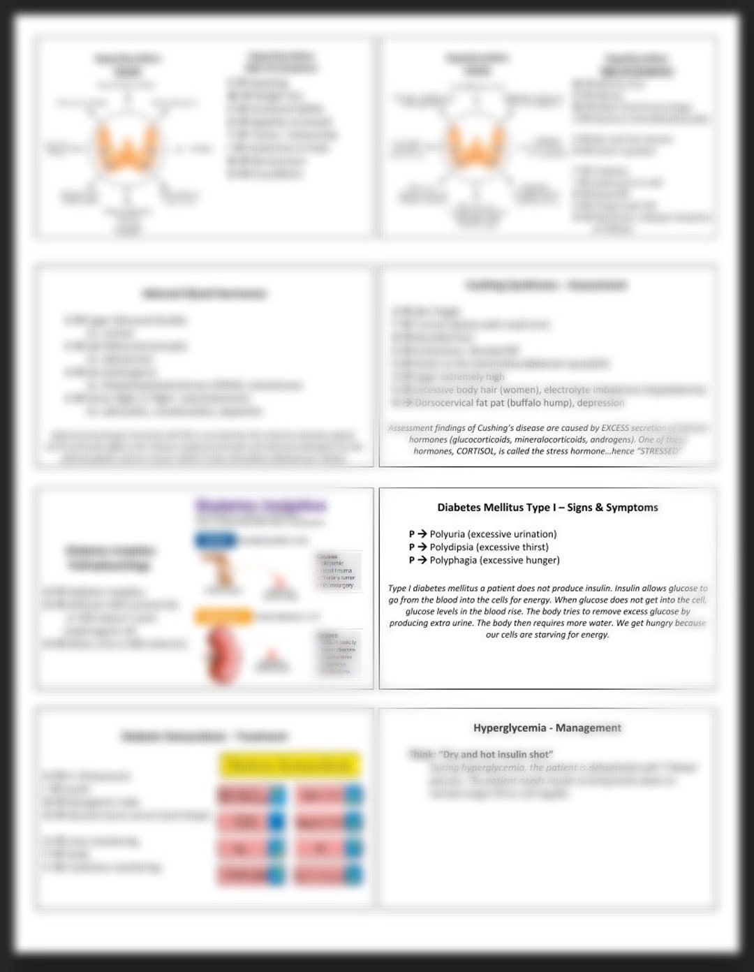 Nursing Mnemonics Endocrine