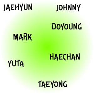 NCT 127 Lightstick Decal