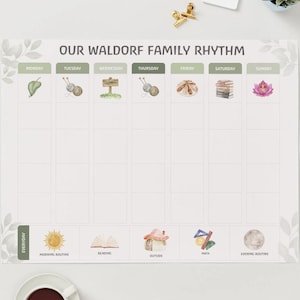 Waldorf home, Waldorf homeschool, Waldorf rhythm, Waldorf inspired, waldorf weekly rhythm, Waldorf daily rhythm, visual planner, printable