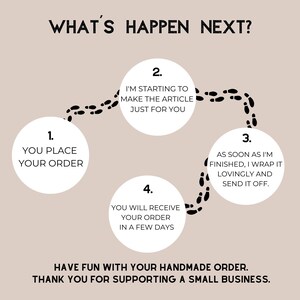 May include: A diagram showing the steps involved in placing an order for a handmade item. The steps are: 1. You place your order, 2. I'm starting to make the article just for you, 3. As soon as I'm finished, I wrap it lovingly and send it off, 4. You will receive your order in a few days. The text also says "Have fun with your handmade order. Thank you for supporting a small business."