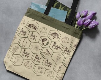 Eco-friendly *NO MoRe WAsTe* Tote Bags (Earth Tone)
