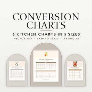 Peut inclure: Un ensemble de six tableaux de conversion de cuisine en cinq tailles, incluant 8x10 à 16x20 pouces, A4 et A3. Les documents PDF vectoriels numériques présentent des tableaux de mesures, de conversions culinaires et de températures de four.