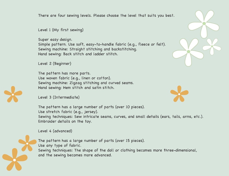 May include: A light green informational graphic with text detailing four sewing levels, from beginner to advanced. The text describes fabric types, sewing machine techniques, and hand sewing methods. Decorative floral elements are scattered around the text.