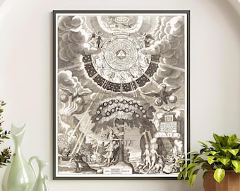 Impressão de Alquimia da Árvore da Vida: Arte Hermética Vintage em Papel de Museu
