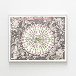 Mapa dos Ventos, Mapa Eólico Antigo e Raro de 1740. Ilustração Vintage de Carta dos Ventos, Rosa dos Ventos. Carta Meteorológica Antiga e Rara, Impressão de Qualidade de Museu.