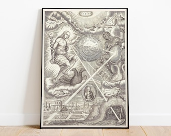 Vintage 1646 Optics Chart, Alchemy Light and Shadow Print. Mystical Science Art.