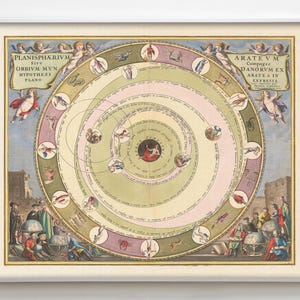 May include: Framed vintage celestial map print. The artwork features a detailed illustration of the solar system with concentric circles, zodiac symbols, and figures. The map is in a rectangular frame with text in Latin. The color palette includes beige, green, pink, and blue.