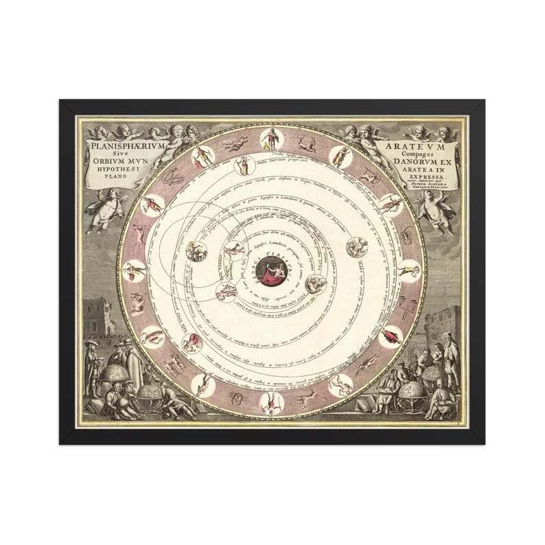 Vintage Solar System Map Print: 1660s Antique Astrology Chart - Etsy Canada