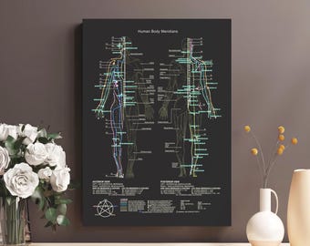 Acupuncture Print, Human Body Meridians, Chinese Medicine Pressure Points Chart, Body Energy Flow.