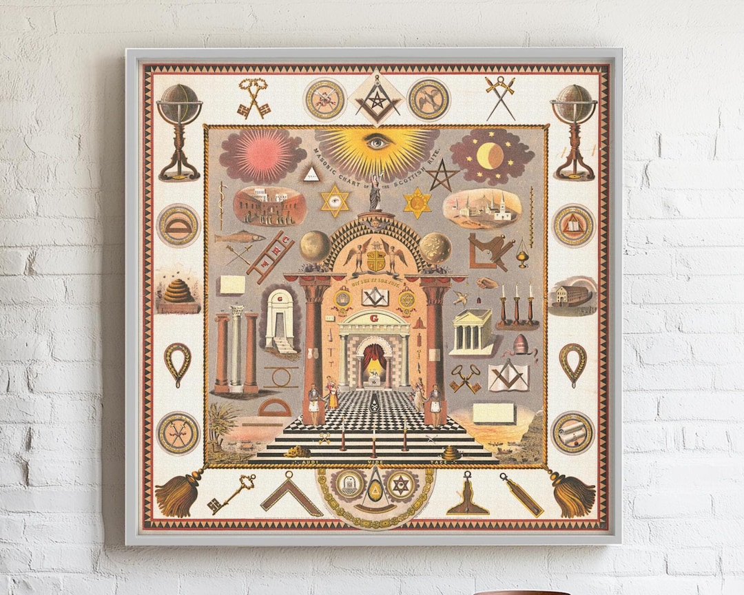 Masonic Chart of the Scottish Rite, Vintage Freemasonry Print, Masonic ...