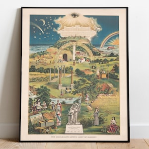 Könnte beinhalten: Ein gerahmtes Poster im Vintage-Stil mit dem Titel The Emblematic Mystic Chart of Masonry, das eine detaillierte allegorische Landschaft mit einem zentralen Berg, einem allsehenden Auge, klassischen Säulen, Figuren, Werkzeugen und Symbolen zeigt.
