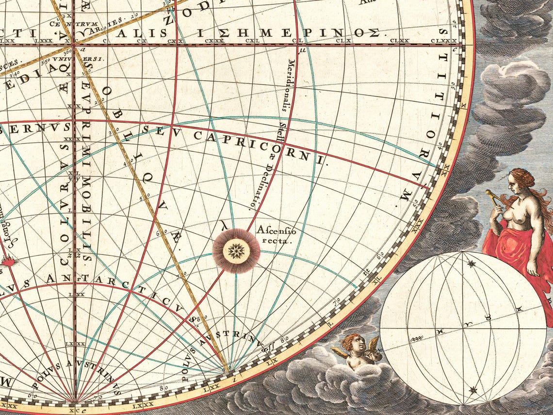 Antique Celestial Chart Print: 1660 Cosmos Map, Vintage Astronomy - Etsy