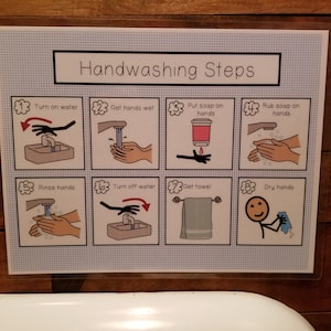 Hand Washing Steps