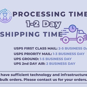 May include: A graphic with the text "PROCESSING TIME 1-2 Day SHIPPING TIME." Below, it lists shipping options: USPS First Class Mail, USPS Priority Mail, UPS Ground, and UPS 2nd Day Air. The graphic includes an hourglass and a truck.