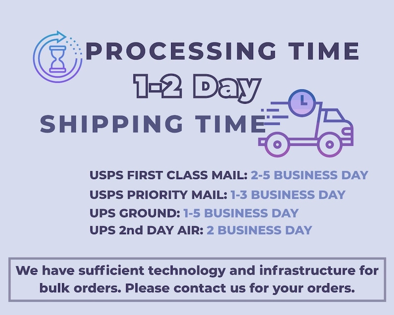 May include: A graphic with the text "PROCESSING TIME 1-2 Day SHIPPING TIME." Below, it lists shipping options: USPS First Class Mail, USPS Priority Mail, UPS Ground, and UPS 2nd Day Air. The graphic includes an hourglass and a truck.