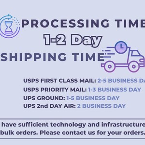 Może przedstawiać: Grafika z tekstem "PROCESSING TIME 1-2 Day SHIPPING TIME". Zawiera klepsydrę i ciężar&oacute;wkę. Opcje wysyłki: USPS First Class, Priority Mail, UPS Ground i 2nd Day Air.